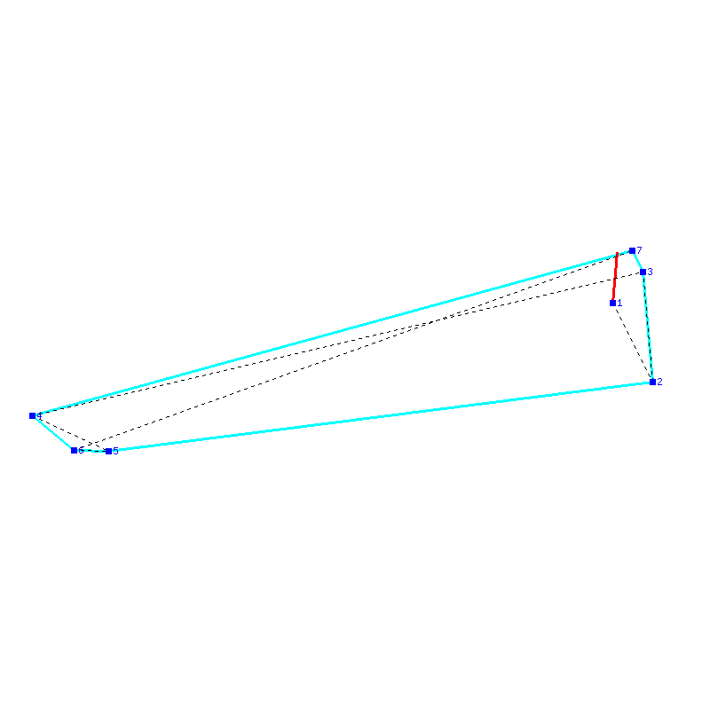 Flugauswertung